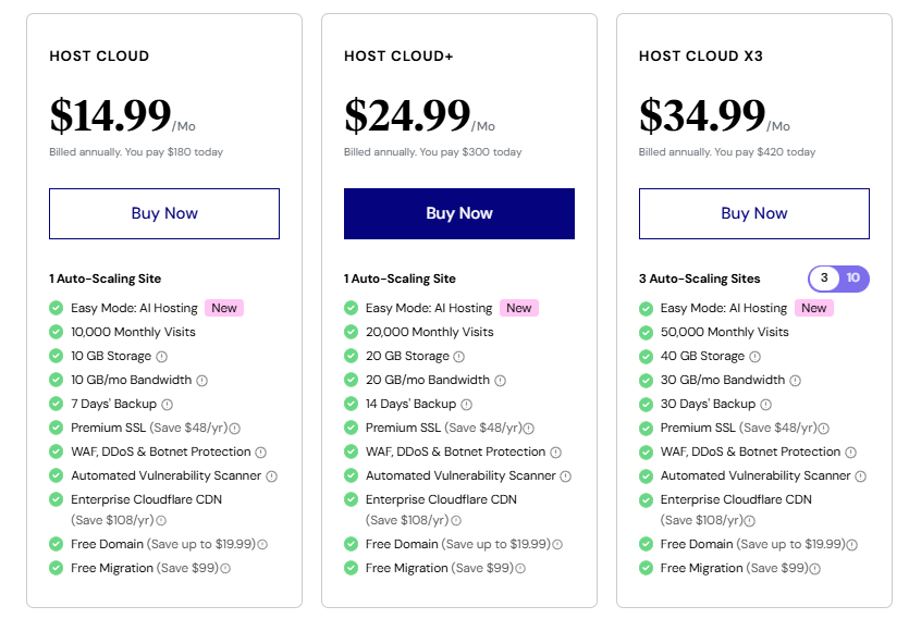 Elementor WordPress Hosting Plans